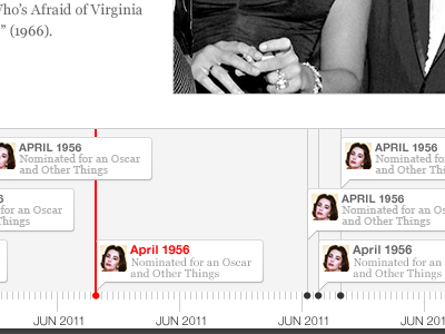 Timeline Tool Day 2 timeline