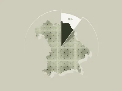 Bavaria chart datavis infographic map