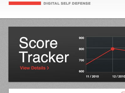 Partner Portal Dashboard 2px corner radius admin tool app interface gotham helvetica nue ui web app interface