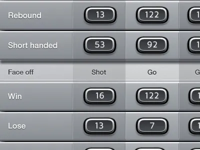SW Metallic - Analyzer button helvetica ipad list maven pro metal metallic table ui