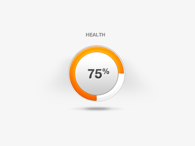 Gauge Stylin' chart data visualization gauge graph ui