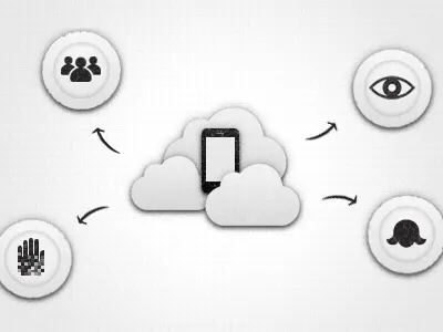 To the Cloud! icons minimal texture webdesign website