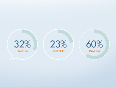 Infographic illustrator infographic isometric