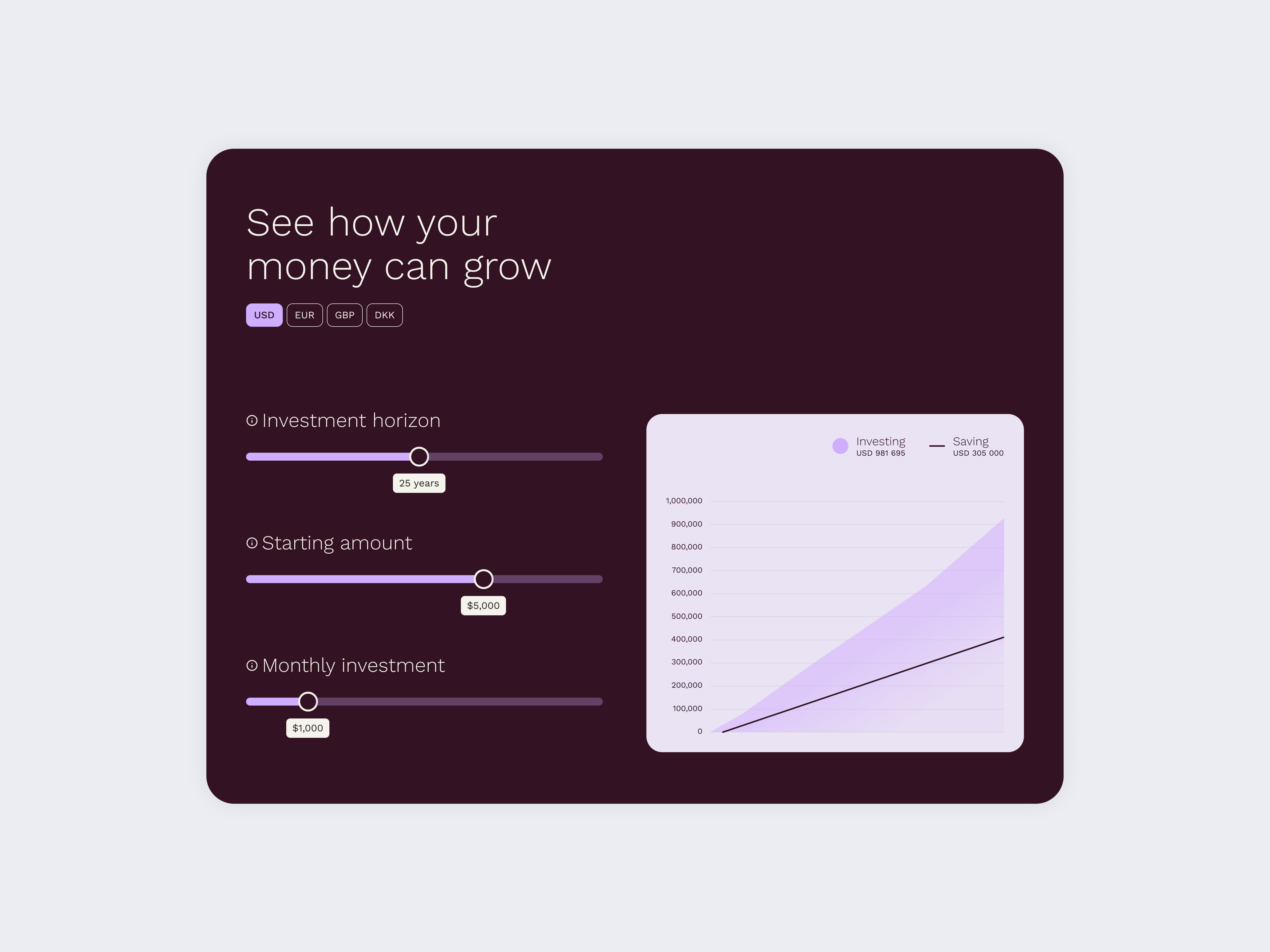 Investment calculator branding calculator data design graphic design ui ux