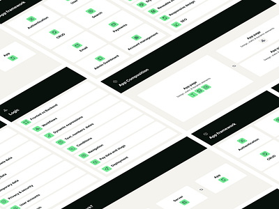 Slector (Popups) admin dashboard app page authentication crud dynamic expressions pay data and slugs payments popups privacy security responsive design server ui design