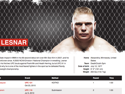 MMA fighter profile page design fighter mma page profile