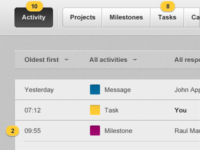 Project Manager manager project ui webapp webdesign