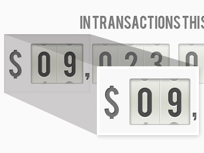 Counter High Definition counter digits money transactions
