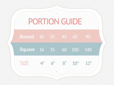 Portion Guide concept design graphic interactive speculative website