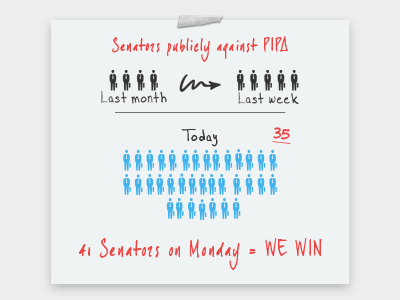 The Stats are Out infographic pipa senate sopa wikipedia