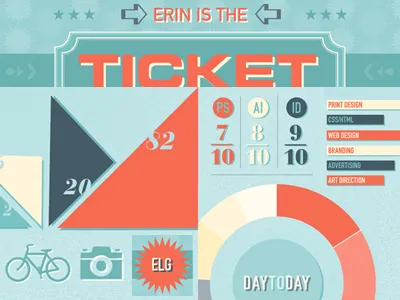 Resume Preview infographic resume self promotion