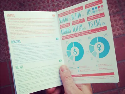 Ruzafa Guide Infographics guide illustration infographics map print