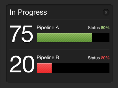 Content Migrator Interface application progress bars ui web