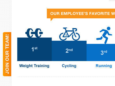 Shrader Infographic data visualisation fitness infographic