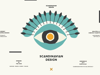 Scandinavian Design illustration poster typography