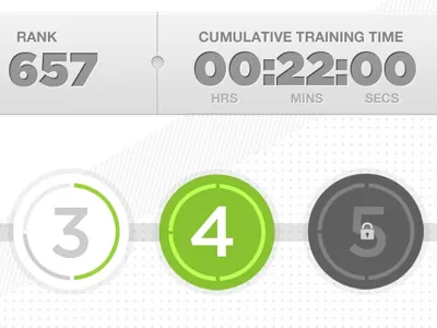 Levels apps circles ui