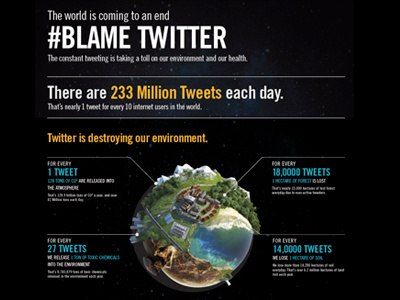 Blametwitter design infographic twitter vector