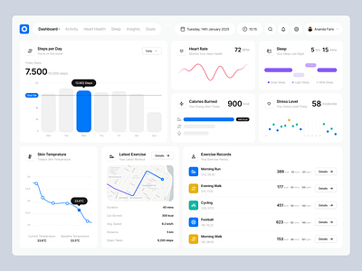 FitPro - Health Monitoring Dashboard dashboard design exercise fitness gym health healthcare heart rate location medical monitoring running sport tracking ui ux walking website