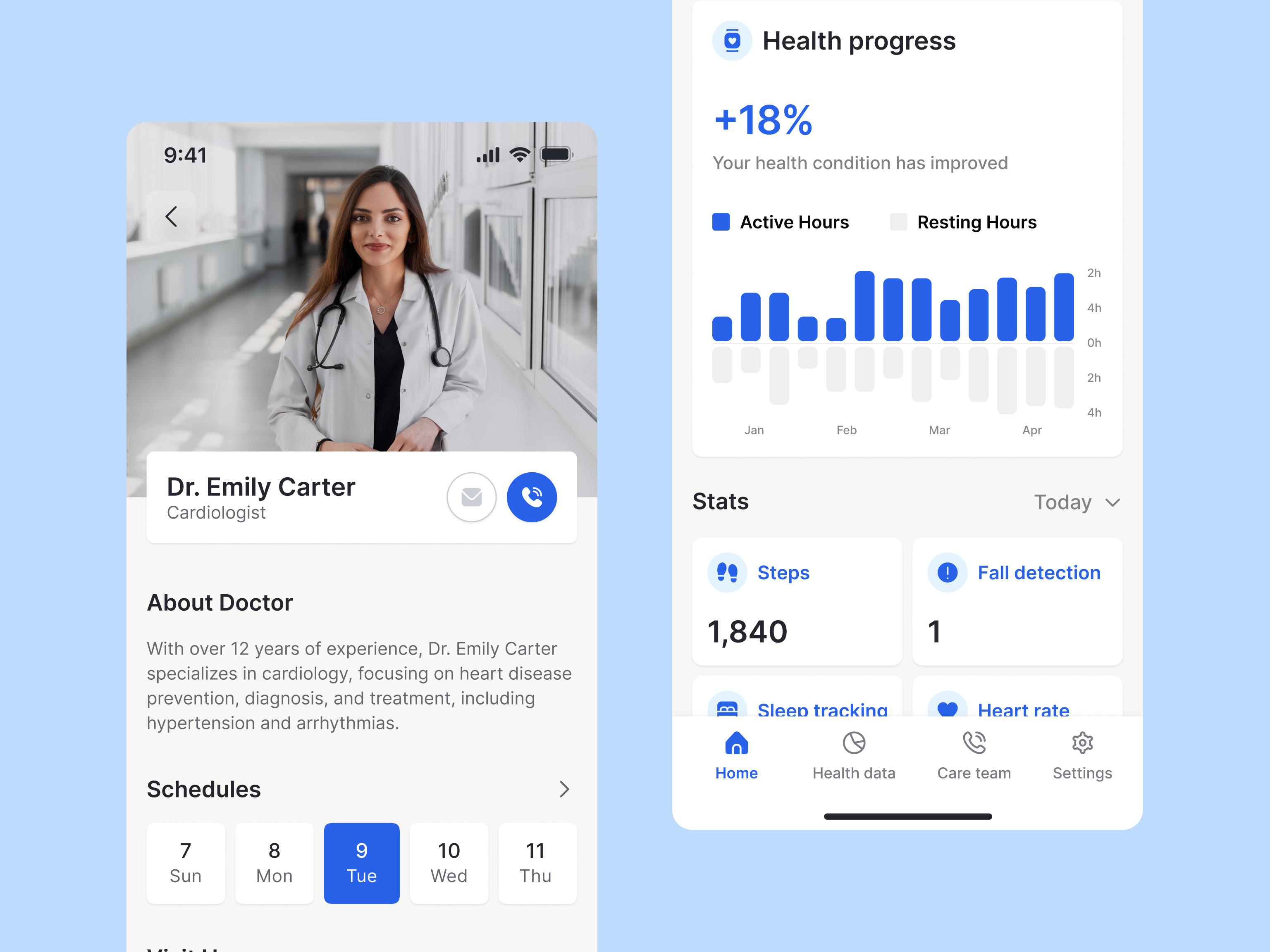 Example of Dashboard Design For Medical App