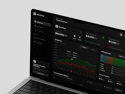 Noremar - E-Wallet Dahboard clean ui dark mode design dashboard design e wallet dashboard e wallet design finance dahboard finance design ui dashboard user interface