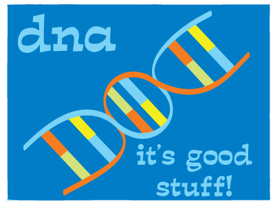 Dna deoxyribonucleic acid dna retro thaddeus phipps