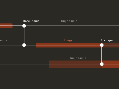 Responsive continuum alternate 1985 flux capacitor nice web type responsive web design