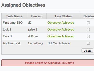 Admin Panel admin dashboard error panel table ui