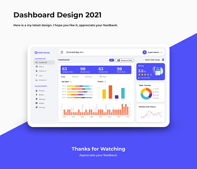 UI Design for a Hotel Management App: Elevating User Experience digital hospitality app design hotel booking app design hotel management app ui design hotel operations app ui intuitive hotel app ui ux design for hotels