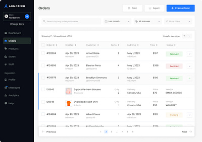 Modern Orders Management Dashboard Design clean ui dashboard design design design inspiration figma light theme modern design order management product design ui uiux dashboard design ux design web app