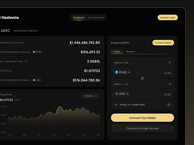 Cryptocurrency Investment Dashboard Design crypto dashboard crypto website cryptocurrency cryptocurrency dashboard dashboard dashboard design investment dashboard landing pge ui ui ux uix web design website website design