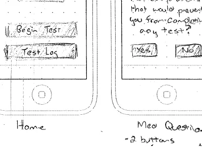 A Start app iphone sketch utility