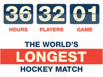 The World's Longest Hockey Match charity game hockey hours match players poster sponsor tom ryland