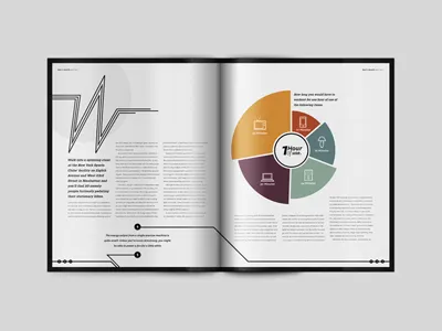 Magazine Spread 2 of 3 chart design graph grid layout magazine print spread typography