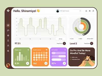 freud v2: AI Mental Health Dashboard UI ai mental health app ai mental health dashboard ai therapy app clean dashboard ui figma ui kit green mental health app mental health chatbot mental health companion mental health dashboard mental health ui kit mindful assistant app mindfulness app mindfulness dashboard minimal mobile app modern mood tracker app self care app