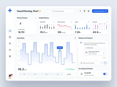 asklepios v2: AI Health & Wellness Dashboard - Health Metrics UI activity dashboard ai health companion ai healthcare app ai healthcare dashboard ai wellness app blue chart ui clean dashboard ui health dashboard health metrics dashboard health metrics ui healthcare dashboard medical dashboard minimal modern simple sleep dashboard virtual care wellness dashboard ui