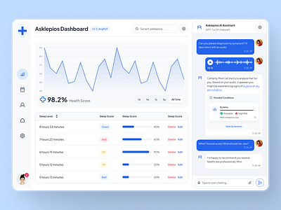 asklepios v2: AI Health & Wellness Dashboard - Health Metrics UI activity dashboard ai health assistant ai health chatbot ai health companion ai healthcare app ai wellness app blue chat ui clean dashboard ui health assistant health assistant ui health chatbot health dashboard health metrics minimal modern simple table ui wellness dashboard