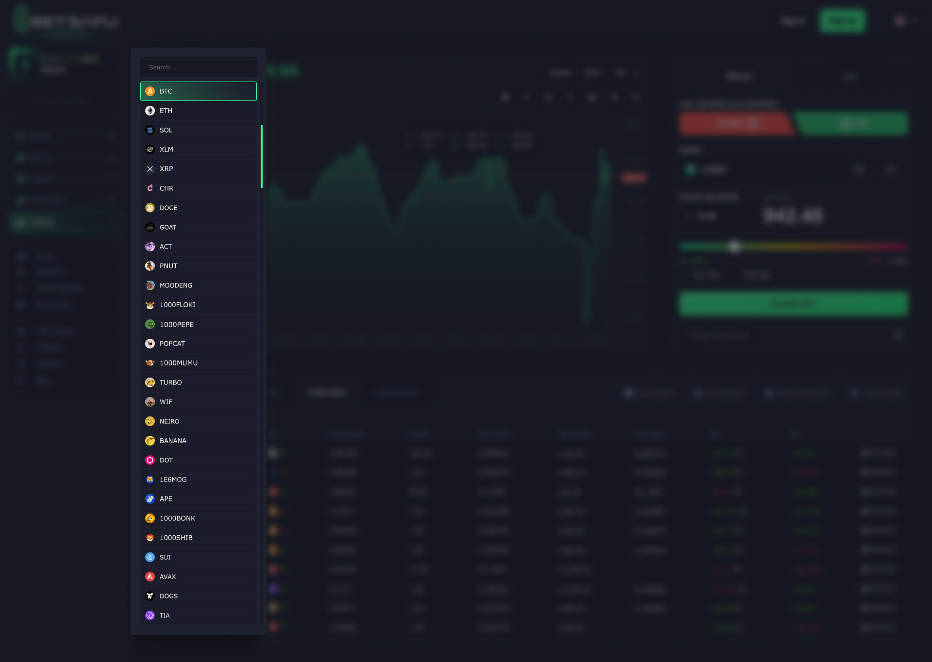 Leverage Crypto Trading Dashboard UI by Extej UI UX Design Agency on ...