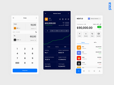 Next.o : Cryto Wallet Mobile App crypto design graphic design mobileapp ui ui design ux ux design