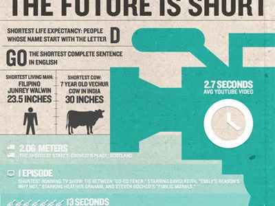 Short Infographic infographic paper short video