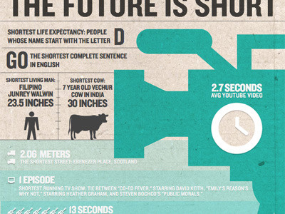 Short Infographic infographic paper short video