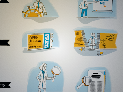 Coloured Artwork 2 colour illustration project work