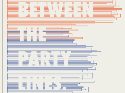 Politico Spec Ad infographic news political politico print
