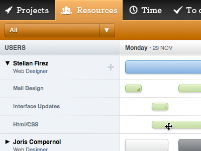 Digiti Back office - Resources drag drop interface orange resize resources timeline ui