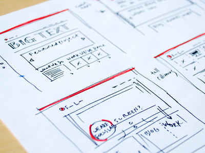 Focus Lab Wires web design wireframing