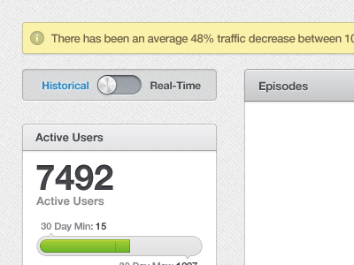 Toggle Revised analytics chart dashboard interface toggle ui web webapp