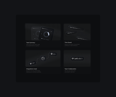 Bento Design To a SaaS Brand bentodesign figma ui webdesign