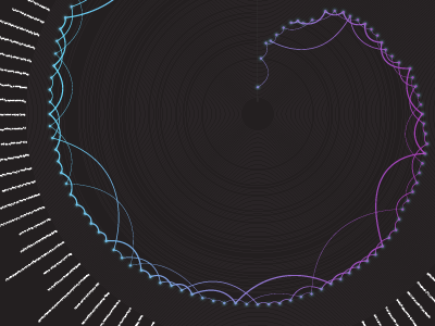 Info graphic development design graphic info information