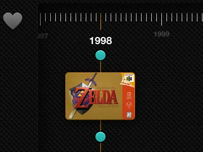 Timeline Screen (Retina) II boxart games heart histories ipad menu retina timeline ui zelda