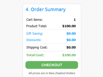 Cart cart checkout order