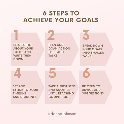 6 Steps to Achieve Your Goals graphic design